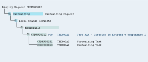 ABAP-Usuario-agregado-6