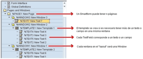 ABAP-Estructura1-8