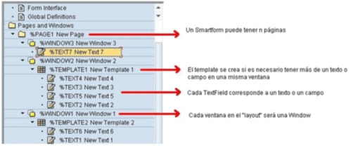 ABAP-Estructura2-19