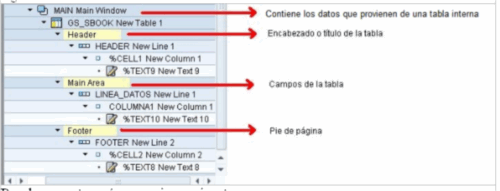 ABAP-Estructura_MAIN-26