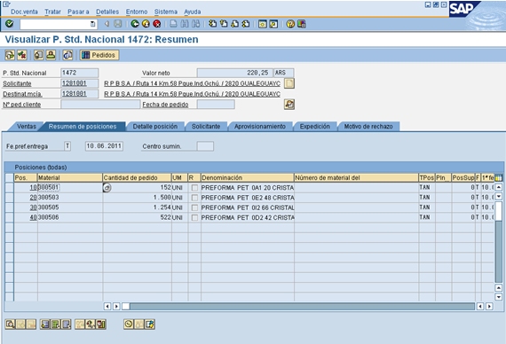 ABAP-Flujo-documentos-vis.-pedido-cliente-resumen