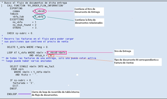 ABAP-flujo-documentos-entrega