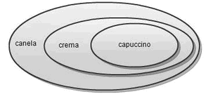 2-composicion_b