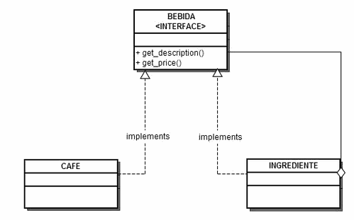 4-diagrama_de_clases