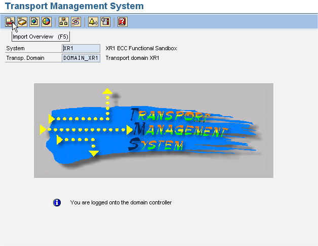 ABAP-Transport-Management-System