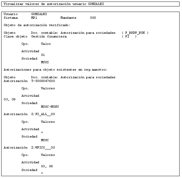 ABAP-verificacion-objetos-no-autorizados-2