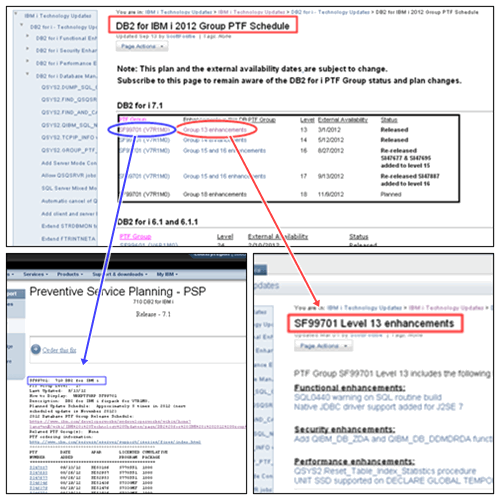 AS400-Ibm-Developer-works-1c-combinada-1