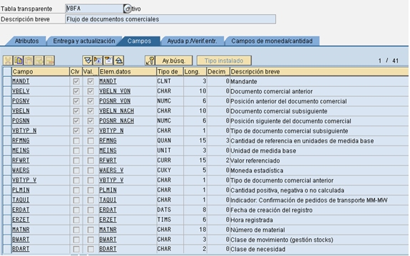 ABAP-flujo-documentos-tabla-transparente