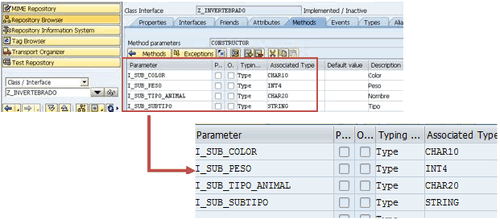 23abap_object_zinvertebrado_constructor_params