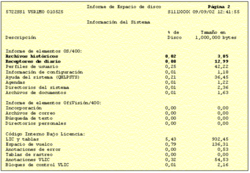 as400-controlar-disco-34-e-4