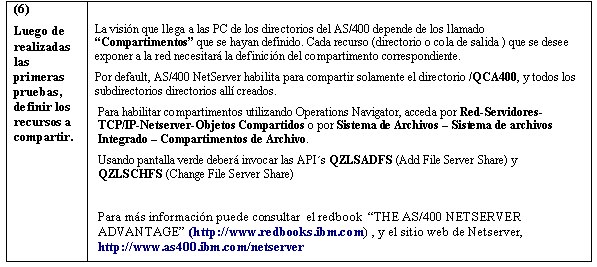 as400-file-serving-con-netsever-tabla-3