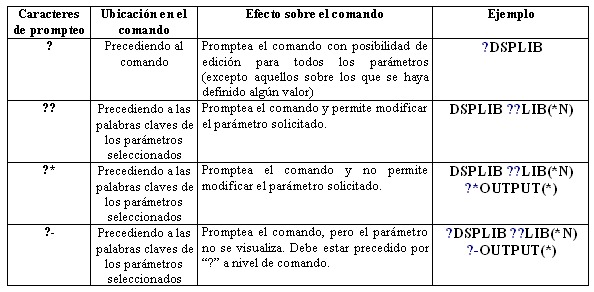 AS400-recursos-programacion-Cl-1