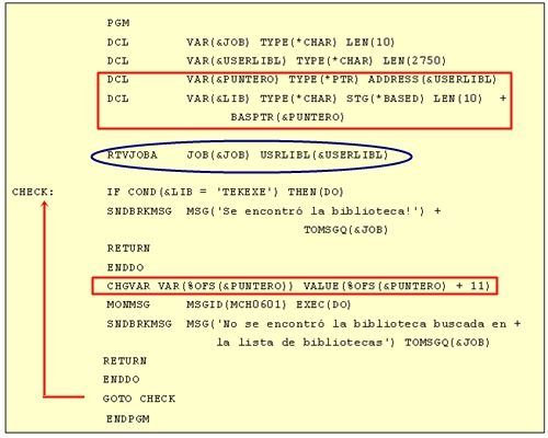 AS400-variables-puntero-CL-codigo